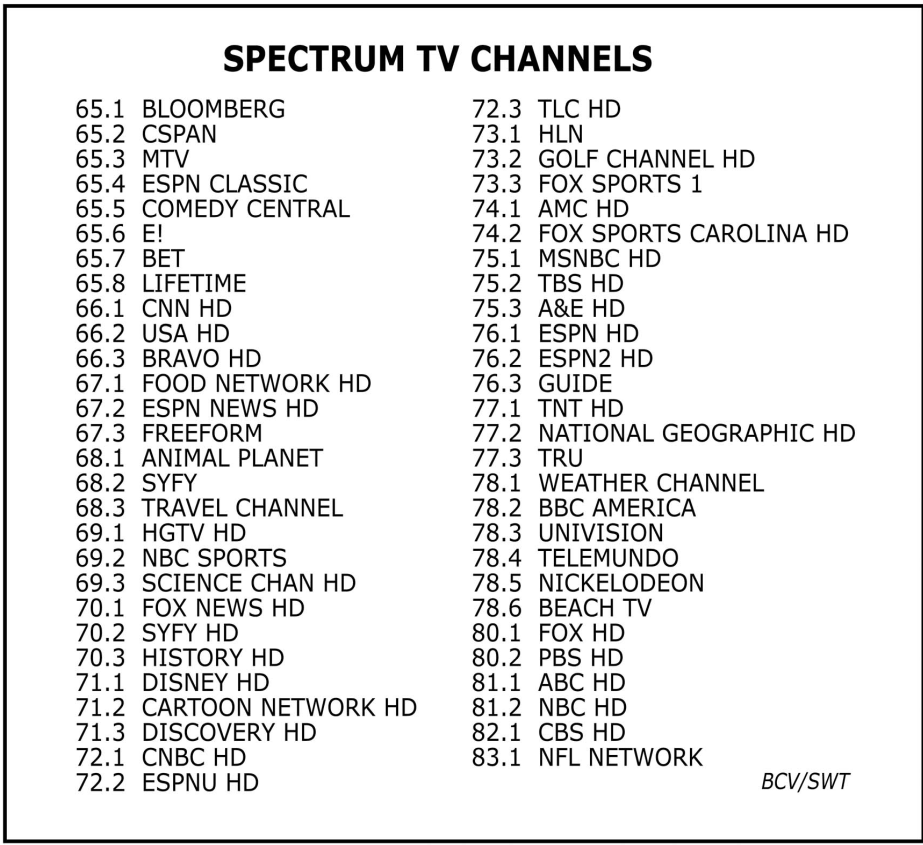 Spectrum Channel Lineup Guide – Spectrum TV Select Plus – OIYRHW