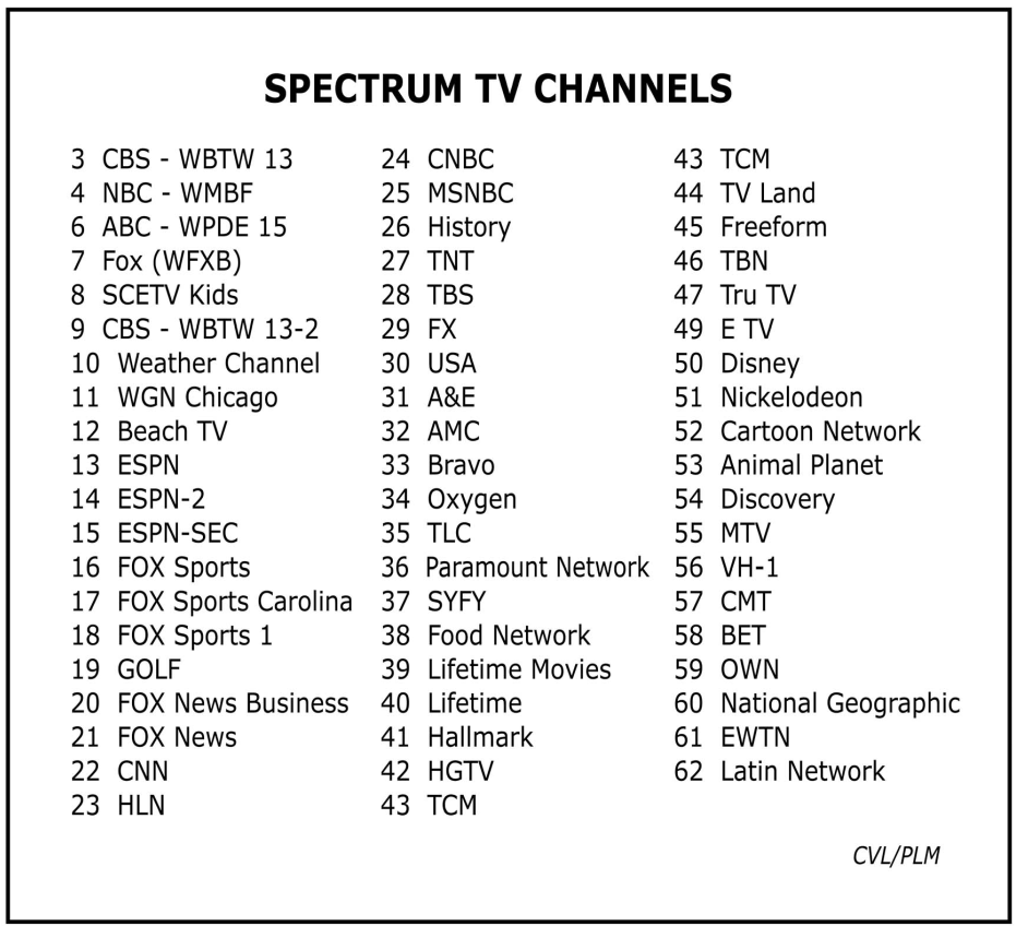 TV Guide Caravelle